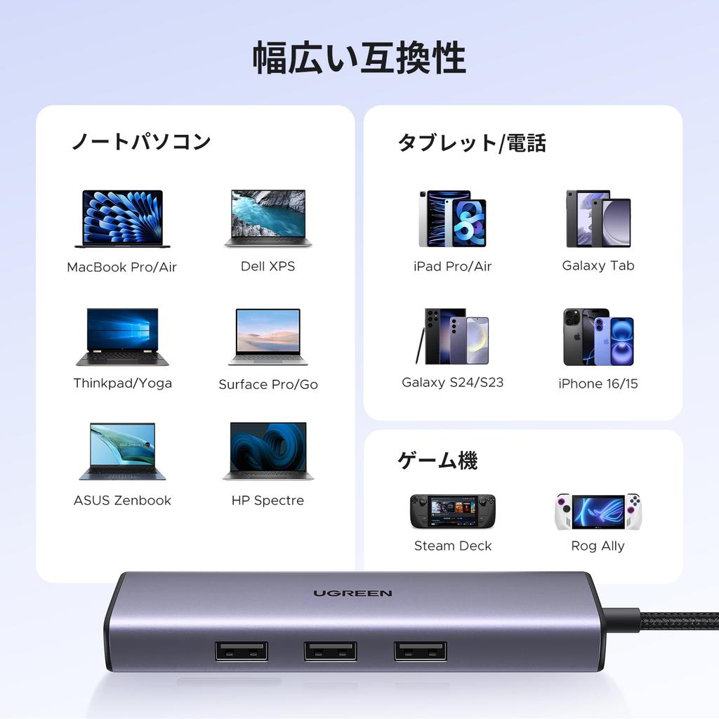 UGREEN 1061 Revodok USB-C хаб с выходом HDMI 4K@30Hz, быстрой зарядкой 100 Вт, передачей данных 5 Гбит/с и портом LAN 1 Гбит/с