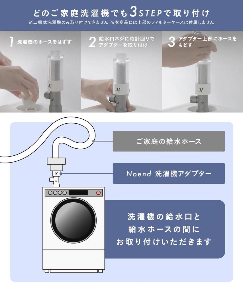 Noend Organic Мелкопузырьковый адаптер для стиральной машины Нано-генератор пузырьков Удаление запаха Бренд стирального бака, запатентованный первым с вертикальным