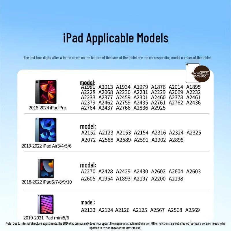 Ugreen Емкостный стилус-ручка для iPad с индикатором питания