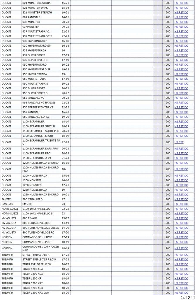 Тормозная колодка KITACO SBS 900HS Sinter Metal Aprilia BMW Ducati MV Agusta и т. д.. 777-0900020