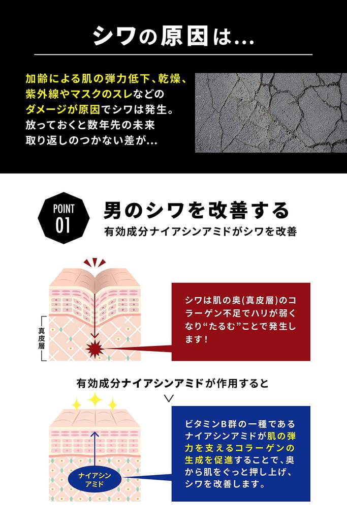 Крем для век NULL для мужчин, Сыворотка для мужчин из Японии, Против морщин, Отбеливание, Ниацинамид, Квазилекарственное средство