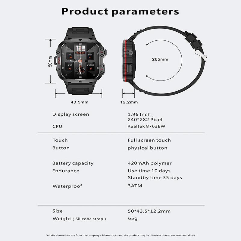 2024 Новые прочные военные GPS умные часы для мужчин Bluetooth вызов мониторинг здоровья AI Voice спортивные водонепроницаемые умные часы