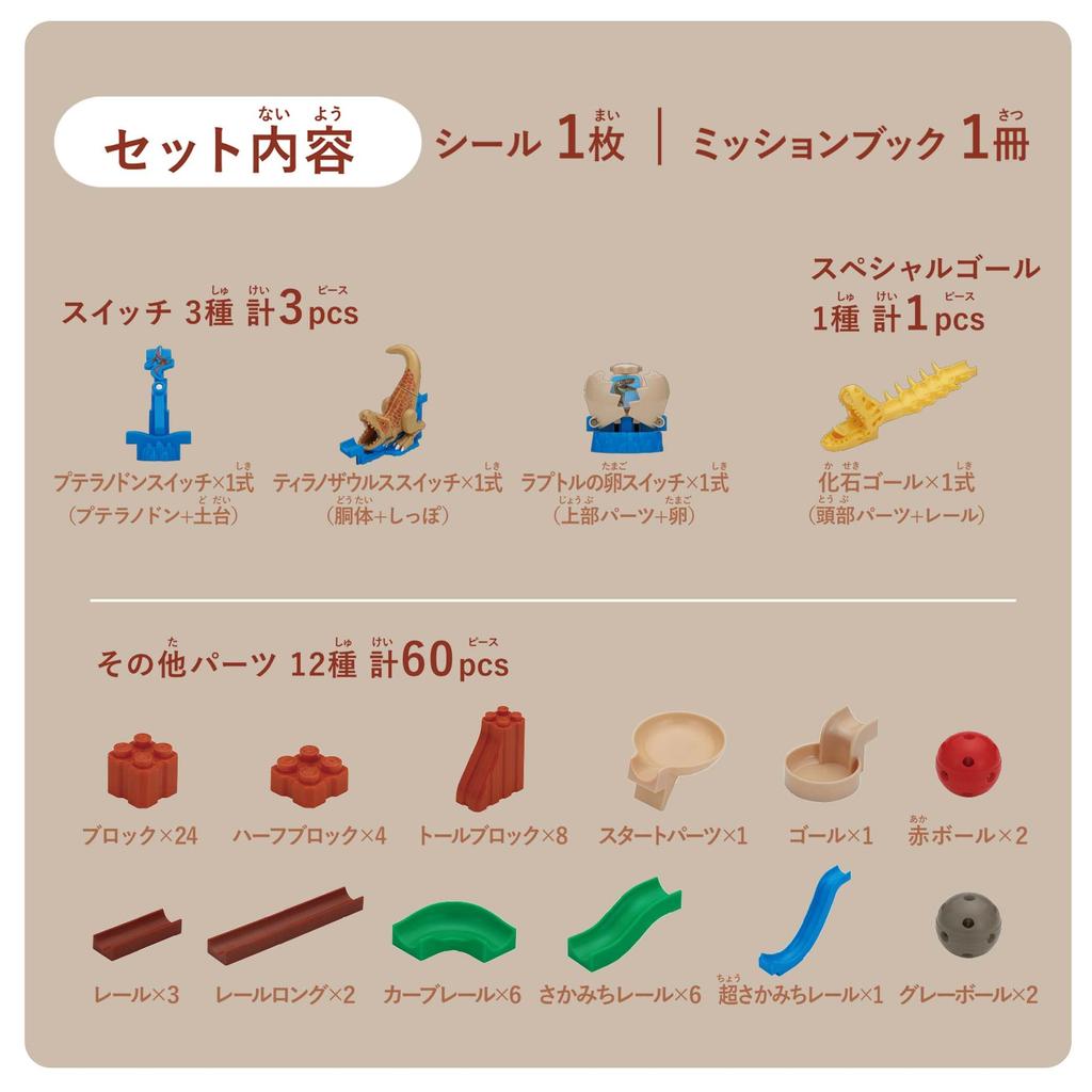 Roller Switch Kyoryu Kit