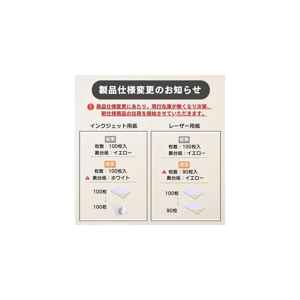 Label Stickers, 12 Labels per Sheet, Rounded Corners, A4 Size, Standard Paper, 500 Sheets per Pack.