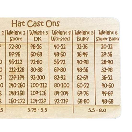 Деревянная вязальная калибровка Yousheng Hat Cast On Chart Портативный инструмент для вязания Калькулятор размеров шапок Руководство по номерам отливок Размеры спиц