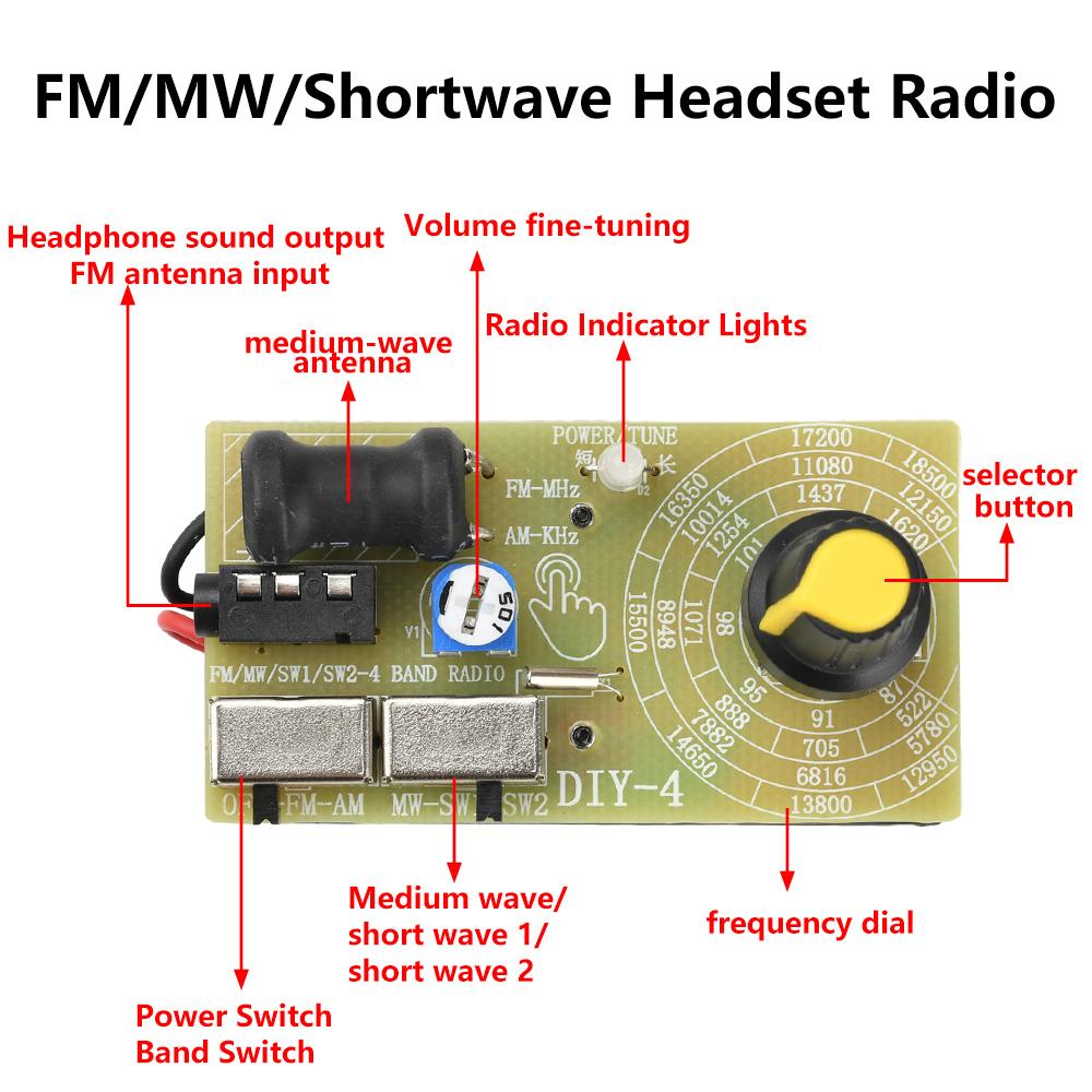 87–108 МГц DIY Радиомодуль FM/MW/SW Многодиапазонный Радиоприемник для Наушников Средние Волны/Короткие Волны/ Портативное Наружное FM-радио