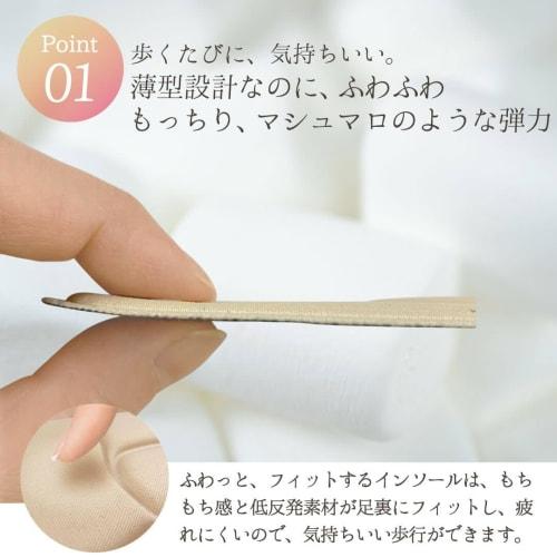 Ангельская пушистая стелька