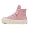 Converse CHUCK TAYLOR модные и универсальные высокие парусиновые кеды, подходящие как мужчинам, так и женщинам, розового цвета
