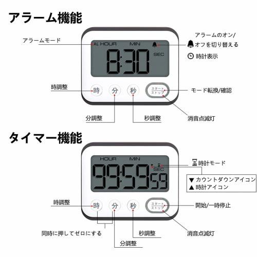 Large Screen Digital Timer with Magnetic, Silent Stopwatch, 12/24 Hour Digital Clock, Kitchen Alarm (White)