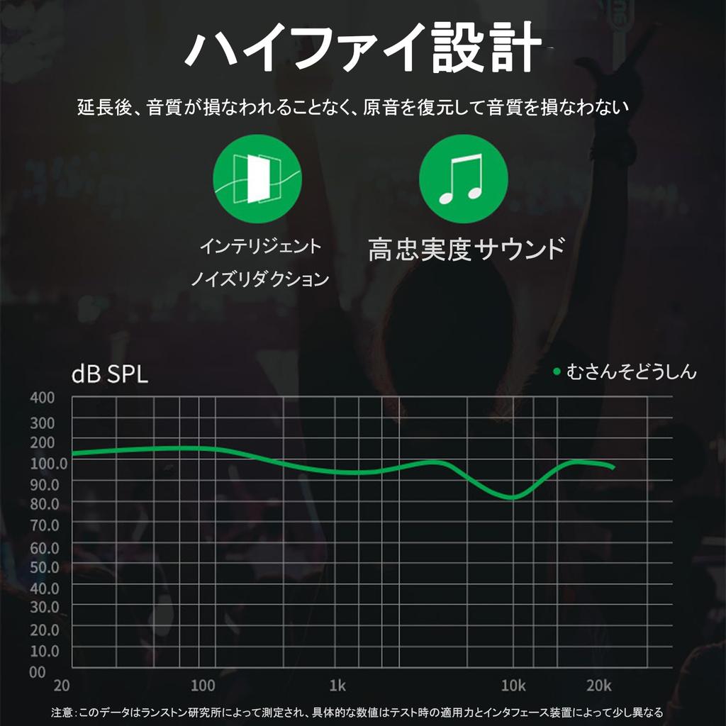 IAKTD Earphone Extension Wire 3 Pole Extension Wire AUX Cable Audio Line Highly Durable Nylon Braid Earphone Speaker Audio PC DVD M Black 3.5mm Etc.