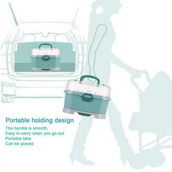 Портативный ящик для хранения детских бутылочек и посуды с сушилкой, защищающей от пыли