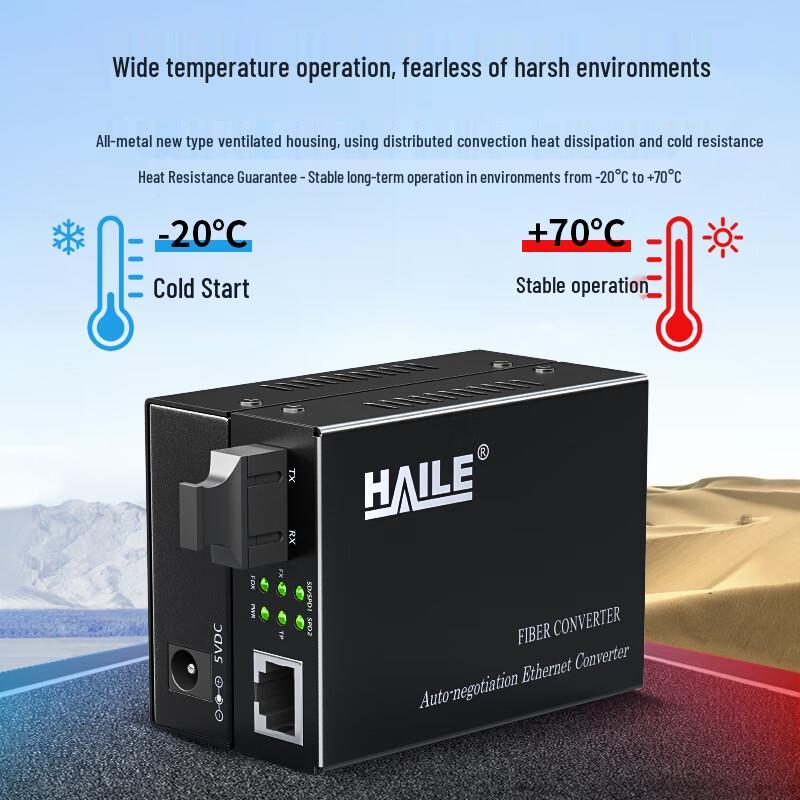 HAILE Telecom Grade Gigabit Fiber Optic Transceiver
