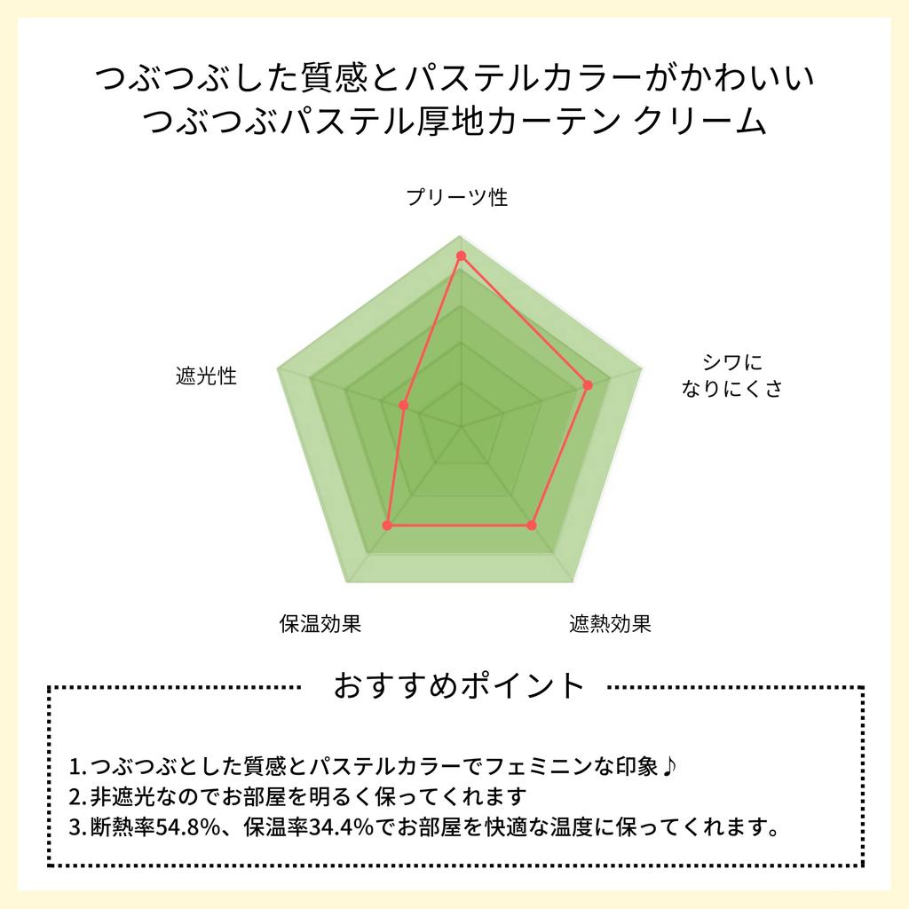 Curtain Laboratory Зернистый Пастельный 100см Шириной x 135см Комплект Регулируемых Желтый "Густой Крем" Длинный, 2, Не Блэкаут, Энергосберегающий, Изолированный, Стираемый,