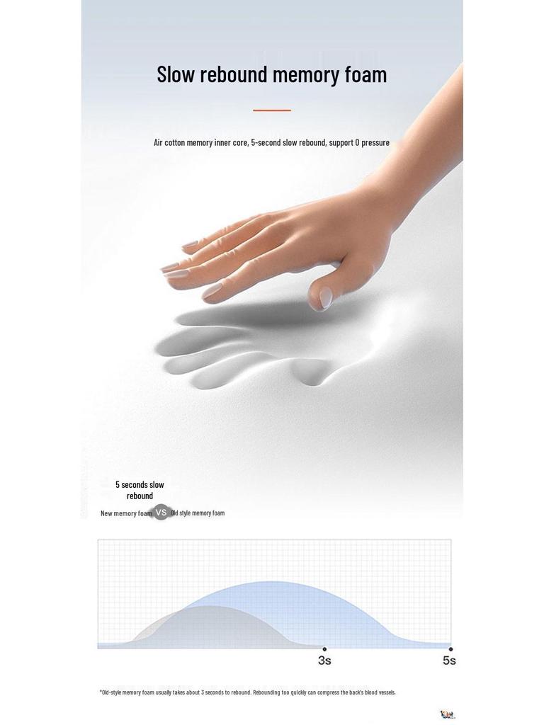 Поясничная подушка для поддержки спины, для использования за границей: Поясничная подушка с подогревом для сна и массажа