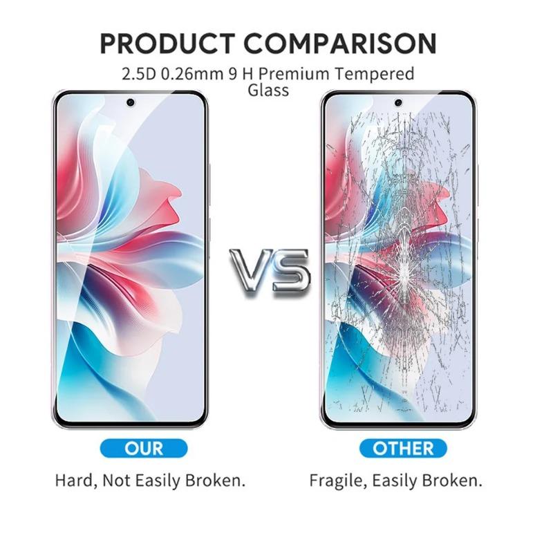 2 шт. закаленное стекло для Oppo Reno11 F 5G защитное стекло на Oppo Reno11 Reno 11 F Reno11F защитные пленки для экрана