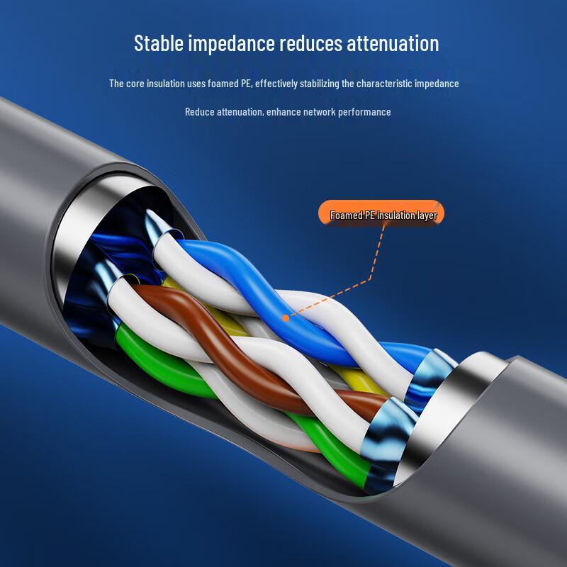CHOSEAL Super Cat6A Double Shielded Ethernet Cable