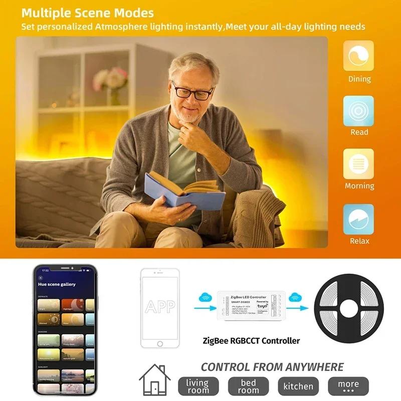 Tuya Умный Zigbee LED Контроллер для Одноцветной RGB CW RGBW RGB+CCT LED Ленты Голосовое Управление через Приложение 12V LED Контроллер Света Alexa