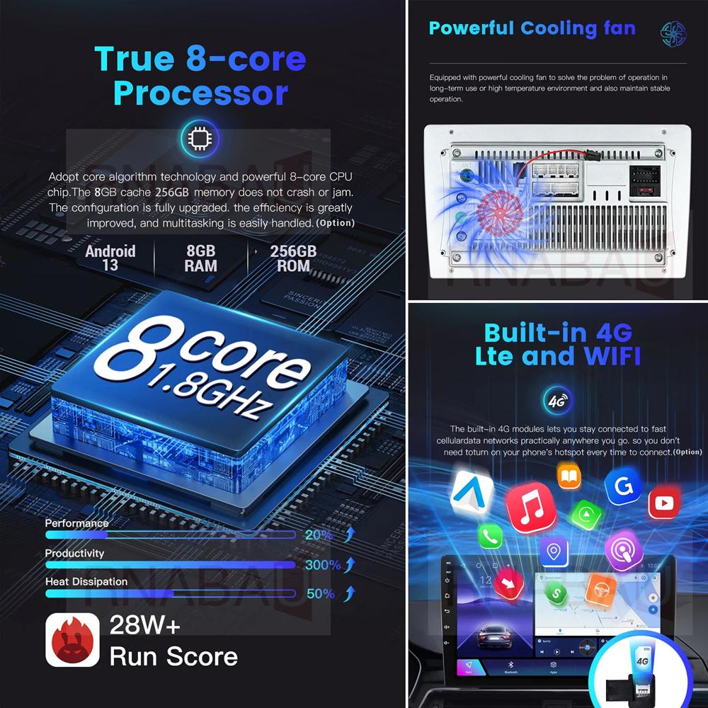 Android 14 Carplay Auto Car Radio For Fiat Tipo Egea Dodge Neon 2015-2018 GPS Multimedia Video Player Navigation Stereo WIFI+4G