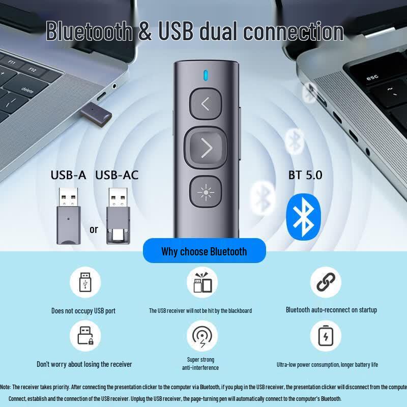 NORWII N95 Plus BLE Зеленый Лазерный PPT Презентер