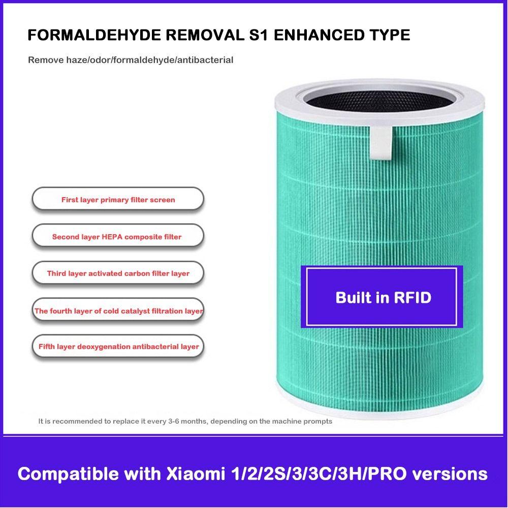 Durable Filter Element 1/2/3 2SPRO Air Filters Carbon New Air Filter  For Xiaomi Mi