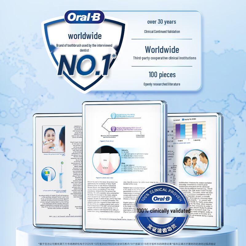 Oral-B IO3plus Smart Electric Toothbrush