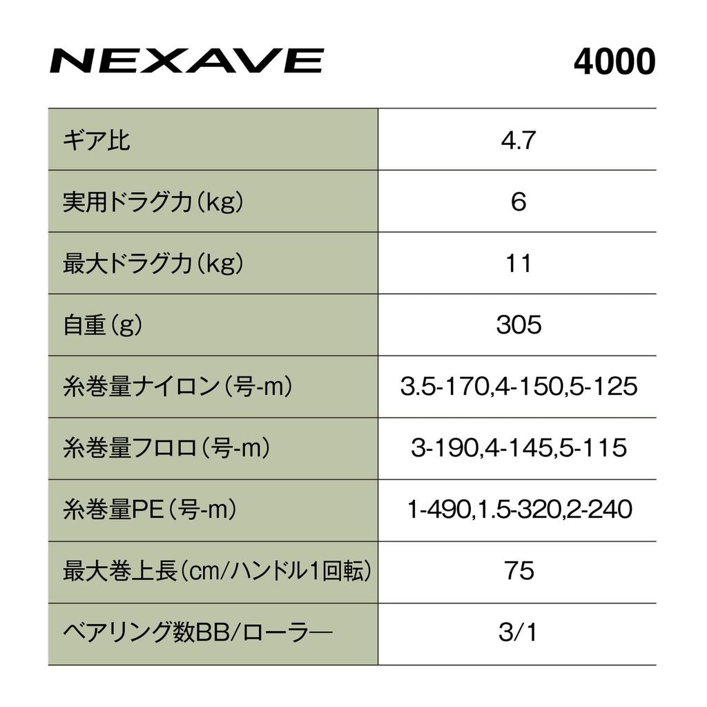 SHIMANO Спиннинговая катушка 26 Nexave 4000