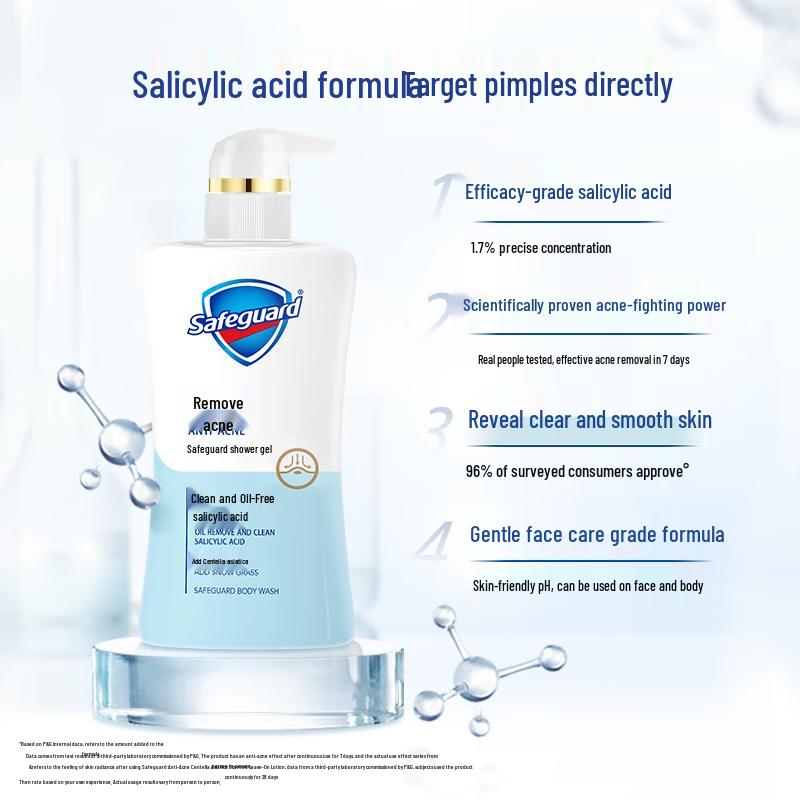 Safeguard Acne Fighting Body Wash with Centella Asiatica