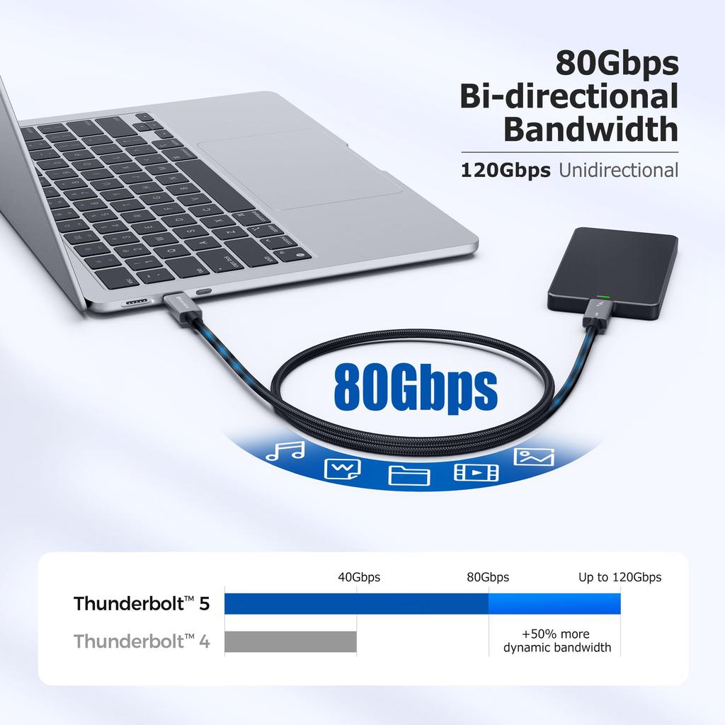 Кабель Cable Matters 80 Гбит/с плетеный Thunderbolt 5 к 120 Гбит/с пропускная способность 240 Вт Thunderbolt 5 Thunderbolt Черный [Сертифицирован Intel] - 0,5 м, [Up Boost,