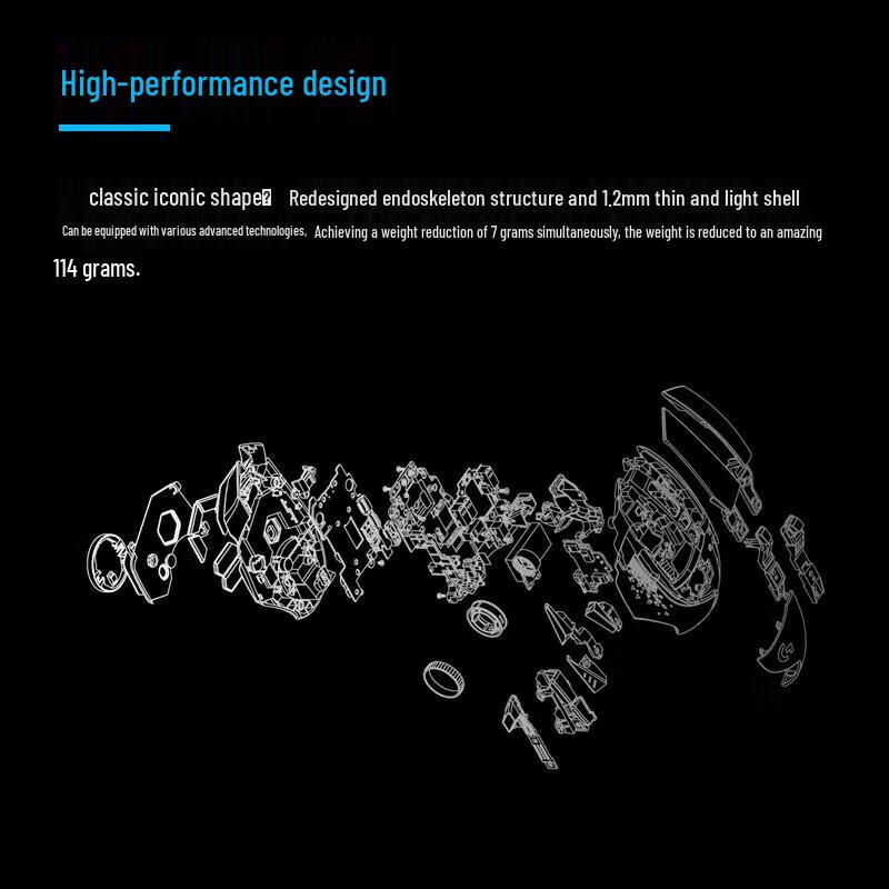 Logitech G502 Wireless Gaming Mouse