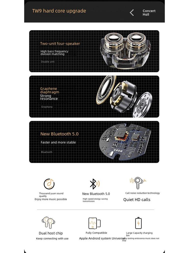 T22 TWS Bluetooth Headset: Dual Dynamic Coils, Four Speakers, Display Screen, Heavy Bass Sound