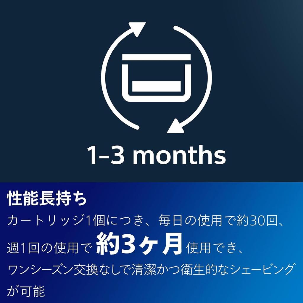 Чистящая жидкость Philips, 3 шт., картридж Shaver Clean Pod для S5000 S7000 S9000, аромат лимона, 160 мл, примерно на 9 месяцев (Быстрая поставка) СС13/51