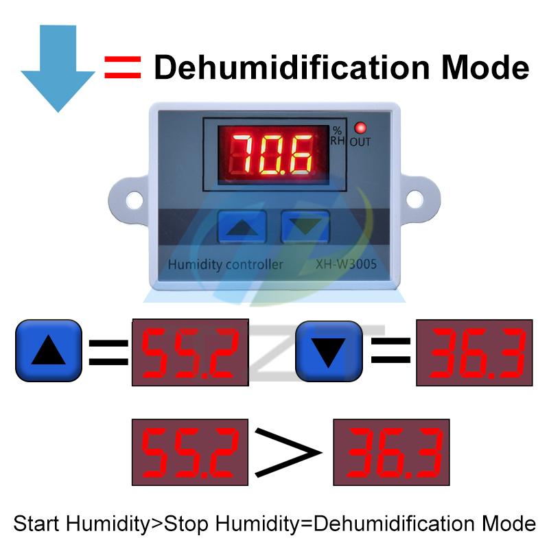 XH-W3005 W3005 TZT DC 12V 24V 220V 10A Digital Humidity Controller Hygrometer Control Switch 0~99%RH Hygrostat Humidity Sensor