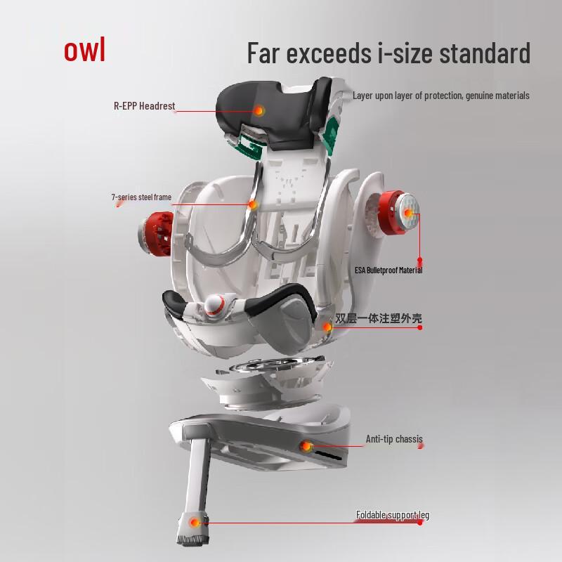 Автокресло Owl SmartSeat Ultra i-Size с поворотом на 360° (0-7 лет)