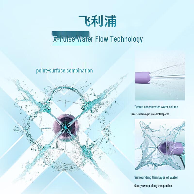 Philips Portable Electric Water Flosser