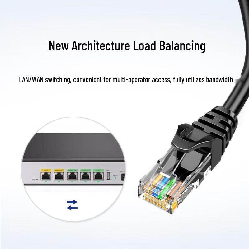 H3C Enterprise Gigabit Router & Gateway Series (CN version)
