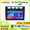 Для KIA Picanto 2007 Навигация GPS Android Автомагнитола Мультимедийный плеер Стерео wifi+4G Carplay авто видео