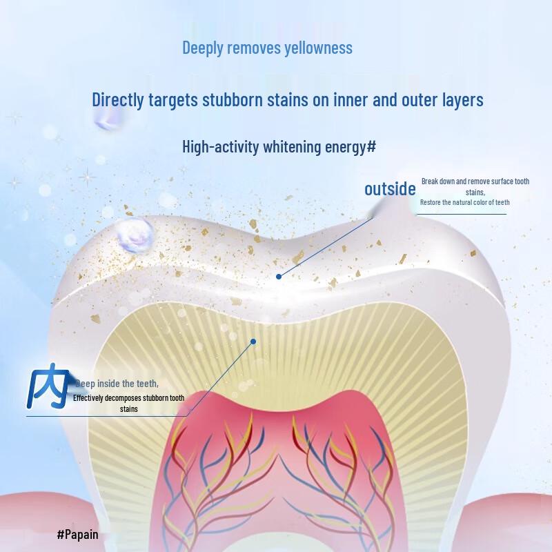 Shubito Anti-Yellow Whitening Toothpaste