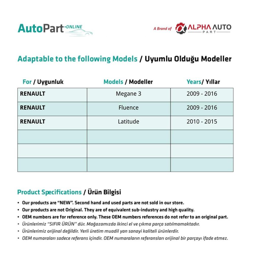 Glass Button Cover Left Front (2 Pieces) for Renault Megane 3, Fluence 3, Latitu