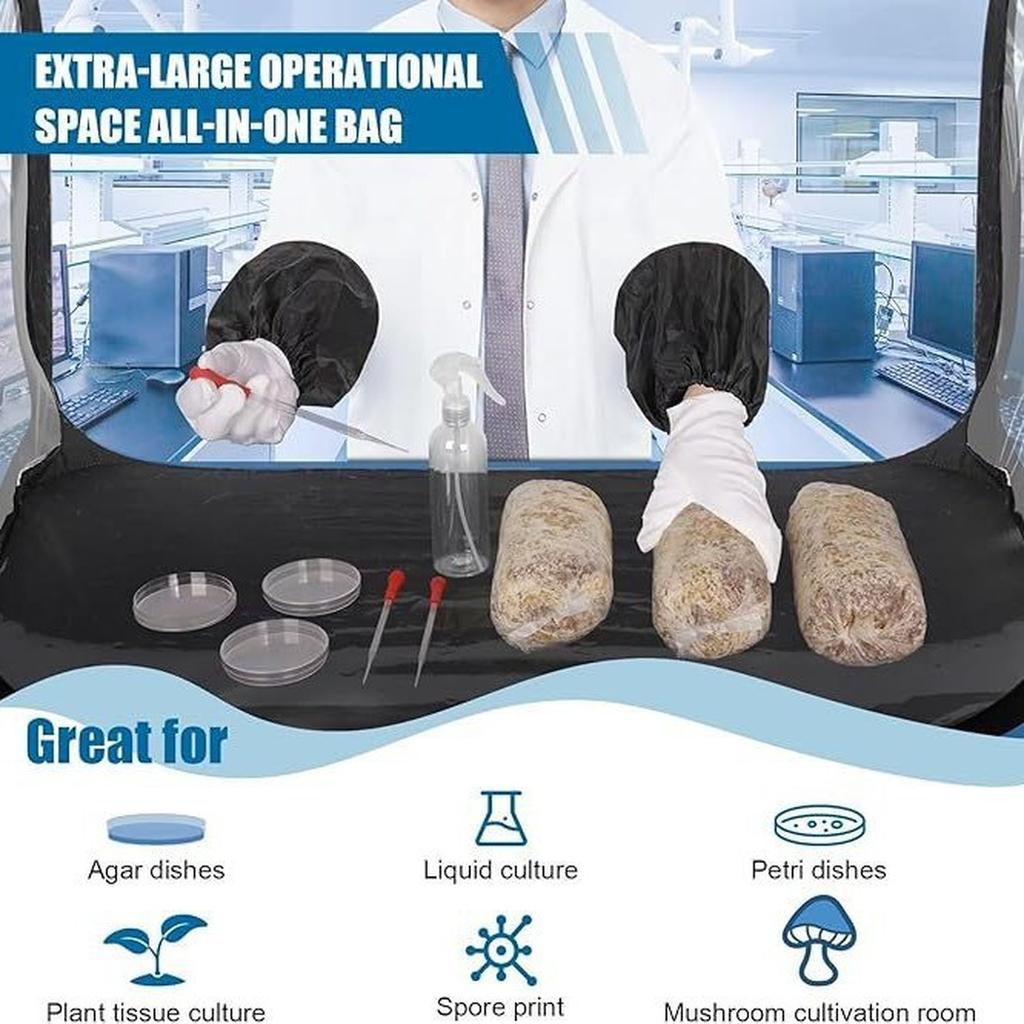 Универсальные очки для облегчения сухости глаз и защиты глаз от запотевания, удобная посадка для ношения в течение всего дня