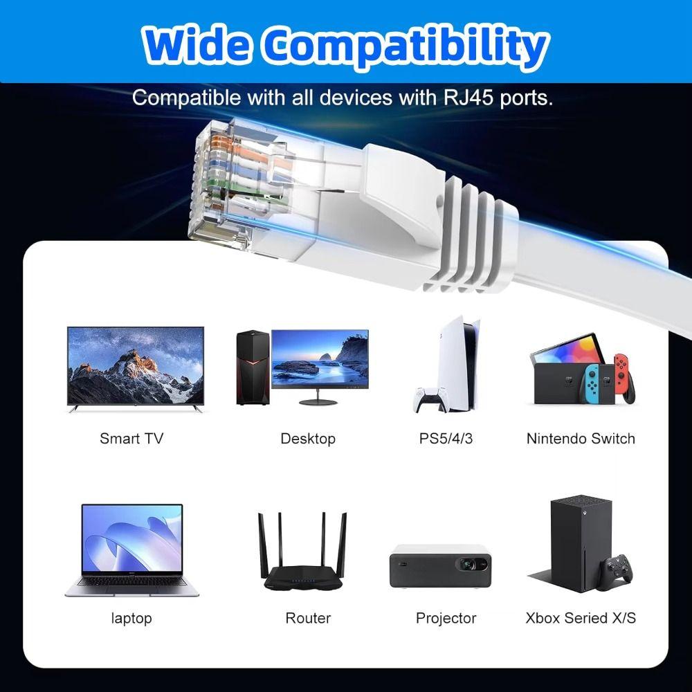 Flat Design Cat6 Ethernet Cable 1000Mbps Support Gigabit High Speed LAN Network Cable Flexible Cable Shielded Cord
