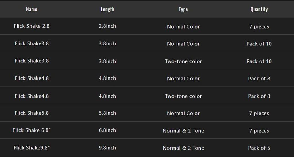 Jackall Мягкая приманка Flick Shake 3,8 дюйма, зеленый бычок-тыква (4418)