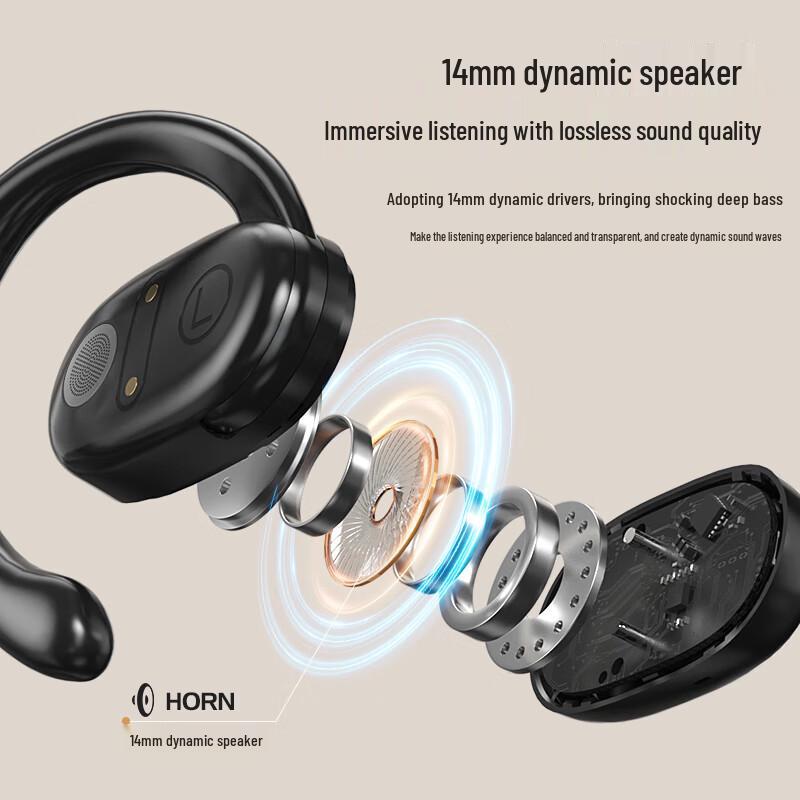 Newman OWS Open-Ear Air Conduction Bluetooth Headphones JM05