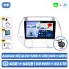 Автомагнитола Для Hyundai I20 2010 - 2014 Android Мультимедиа Видеоплеер Навигация GPS Carplay Сенсорный Экран Авто Стерео Интеллектуальные Системы
