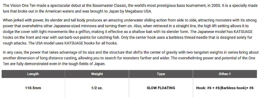 Megabass Vision 110 Oneten Regular Медленно плавающая приманка Secret Shadow (3337)