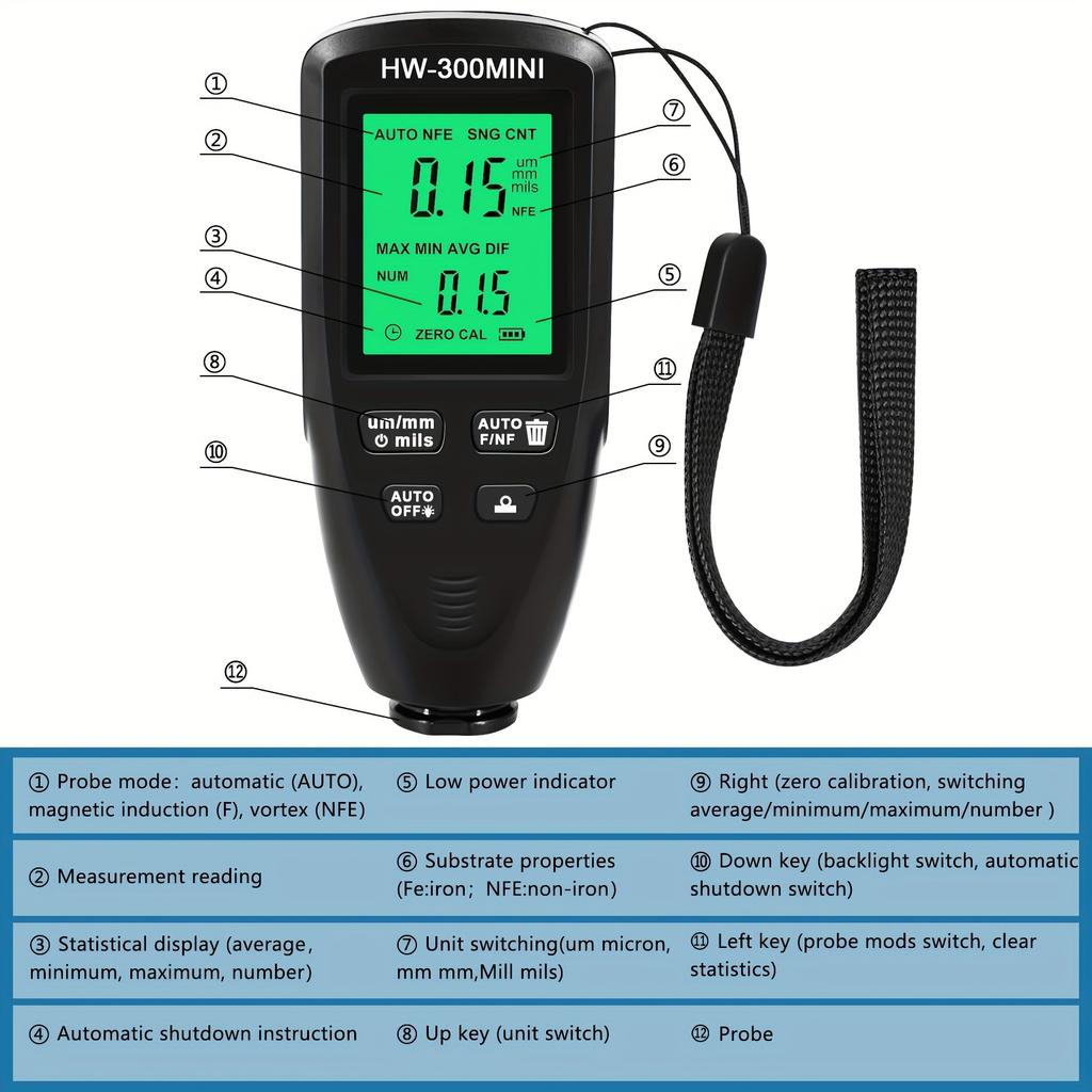 Paint Thickness Gauge, 0-2000um Coating Thickness Gauge for Cars, High Contrast Backlit LCD Display with Auto Digital