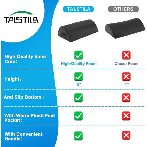 TALSTILA Foot Rest for Under Desk at Work, Footrest with Warm Plush Feet Pocket, Ergonomic Foam Foot Stool, Under Desk Footrests, for Office Desks &