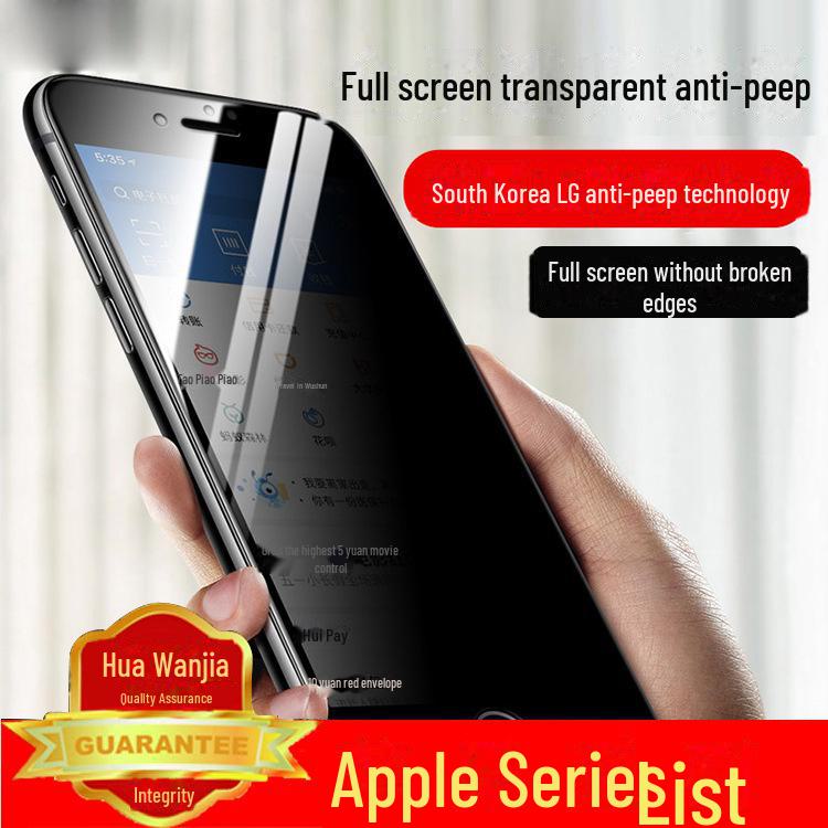 Высокопрозрачная полноэкранная закаленная защитная пленка Anti-Peep для iPhone 12–16 Pro Max