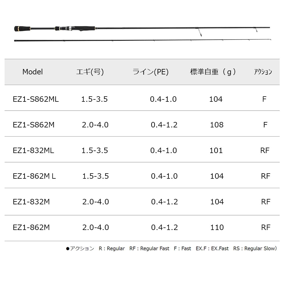 Major Craft Egging Выхлопная труба (1G-класс) Спиннинг с цельным наконечником EZ1-S862ML (Модель 2023 г.)
