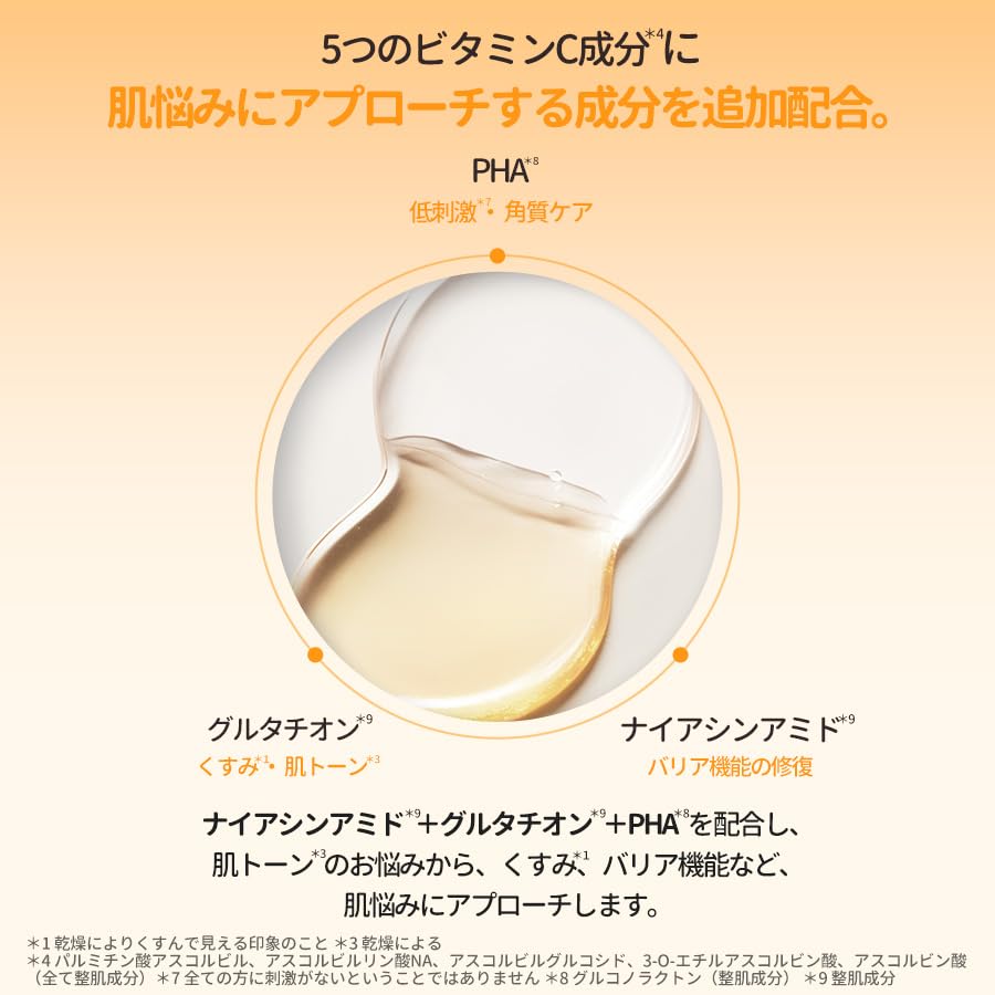 Torriden Cellmazing Vita C Brightening Spot Toning Pads Spot treatment cleansing Vitamin brightens Korean brighter close (70 pads) [Official &