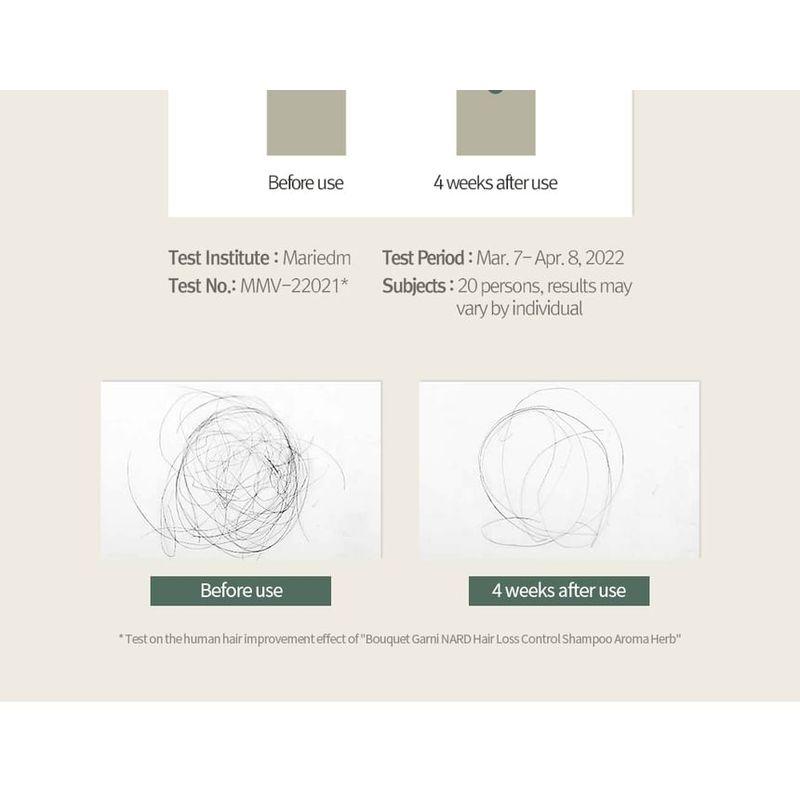 NARD - Hair Loss Control Shampoo